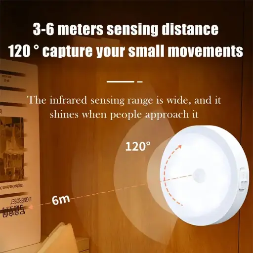 Motion Sensor Night Light - USB Rechargeable Wireless LED with Magnetic Adsorption for Home & Closet